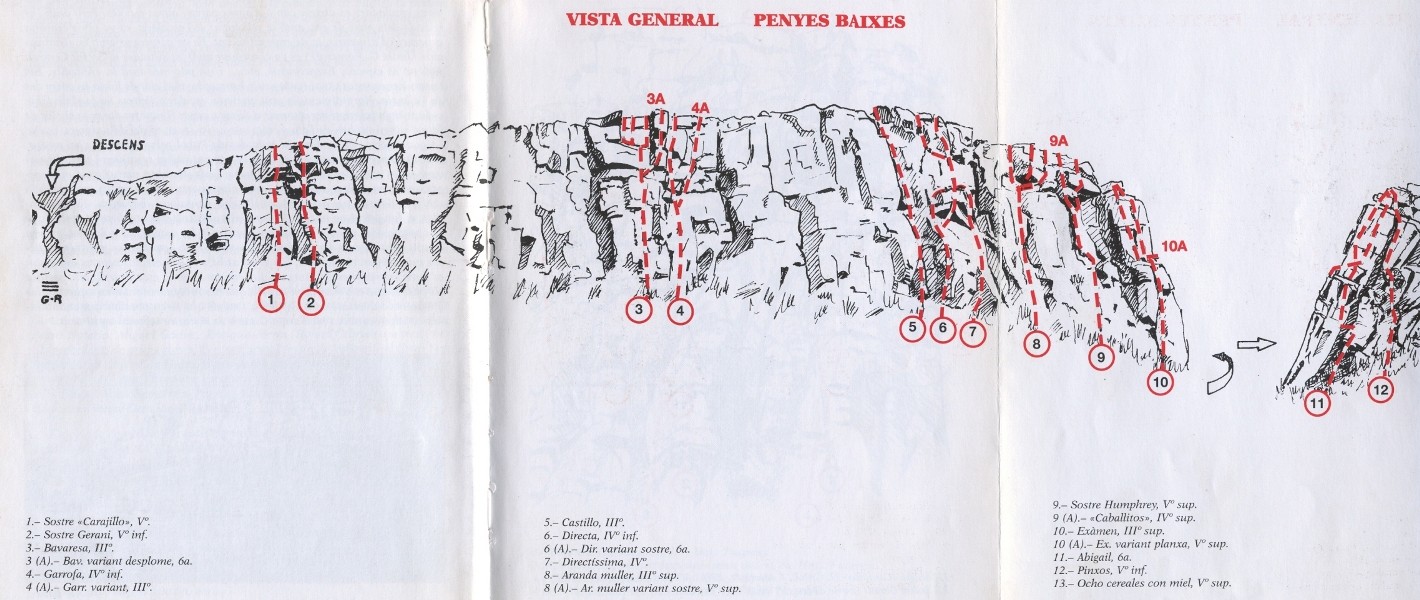 Plànol de vies 