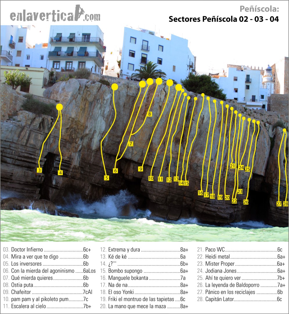 Sectores Peñíscola 2, 3 y 4 