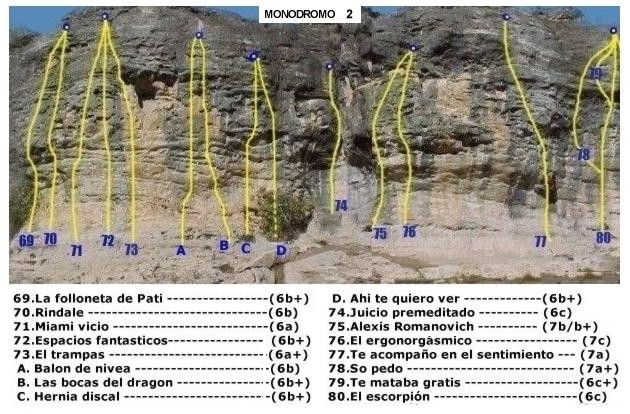 Monodromo 2 