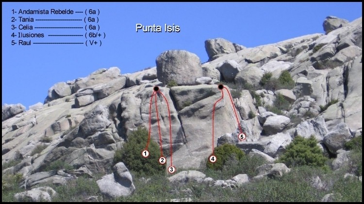 Punta Isis 