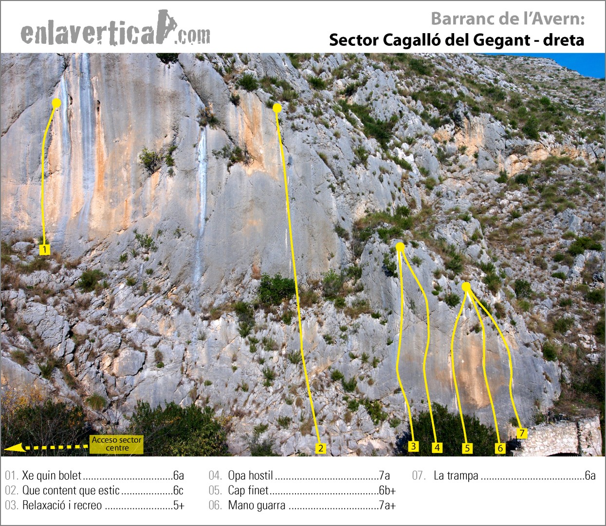 Croquis Cagalló del Gegant dreta  - Reseña del sector Cagalló del Gegant dreta, en la escuela el Barranc de l'Avern. 