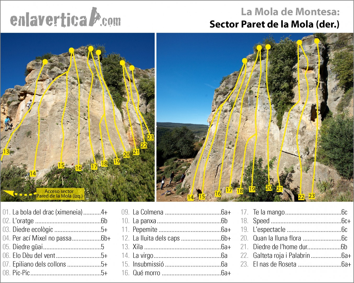 Croquis Paret de la Mola der.  - Reseña del sector Paret de la Mola der. de la escuela La Mola de Montesa. 