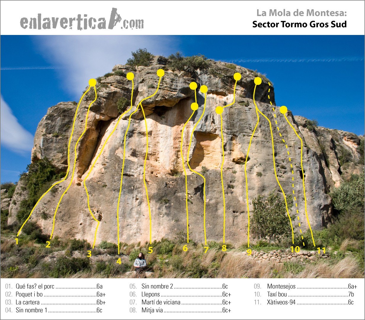Croquis Tormo Gros Sud  - Reseña del sector Tormo Gros cara Sud de la escuela la Mola de Montesa 