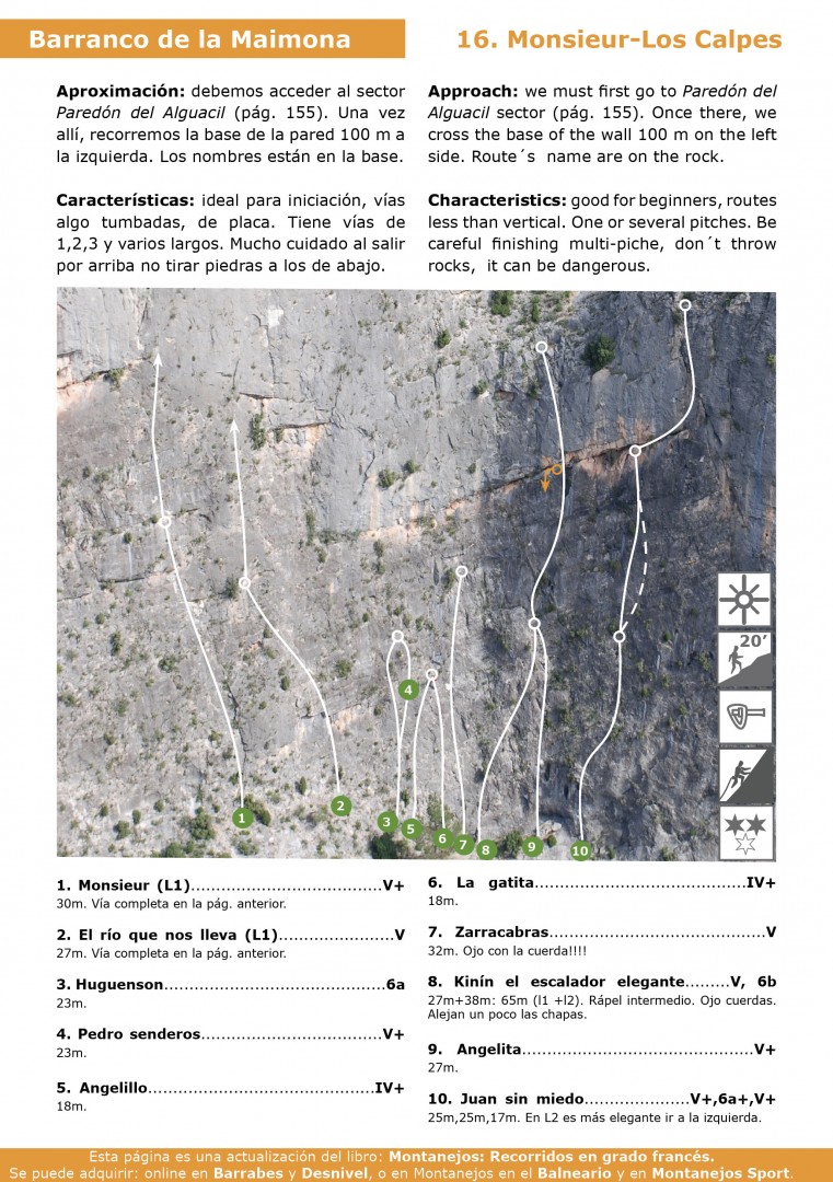 Los Calpes  - Nuevo sector de iniciación en Montanejos (muy soleado) 