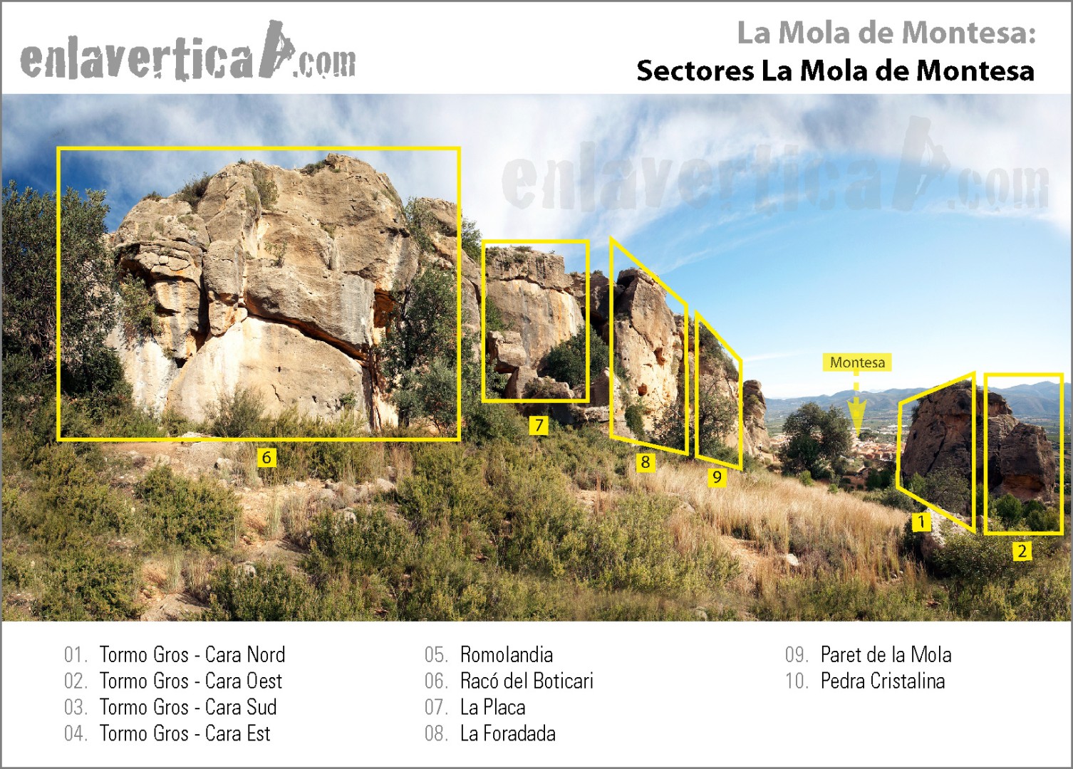 Croquis Sectores Montesa  - Reseña de algunos de los sectores de la escuela La Mola de Montesa. 