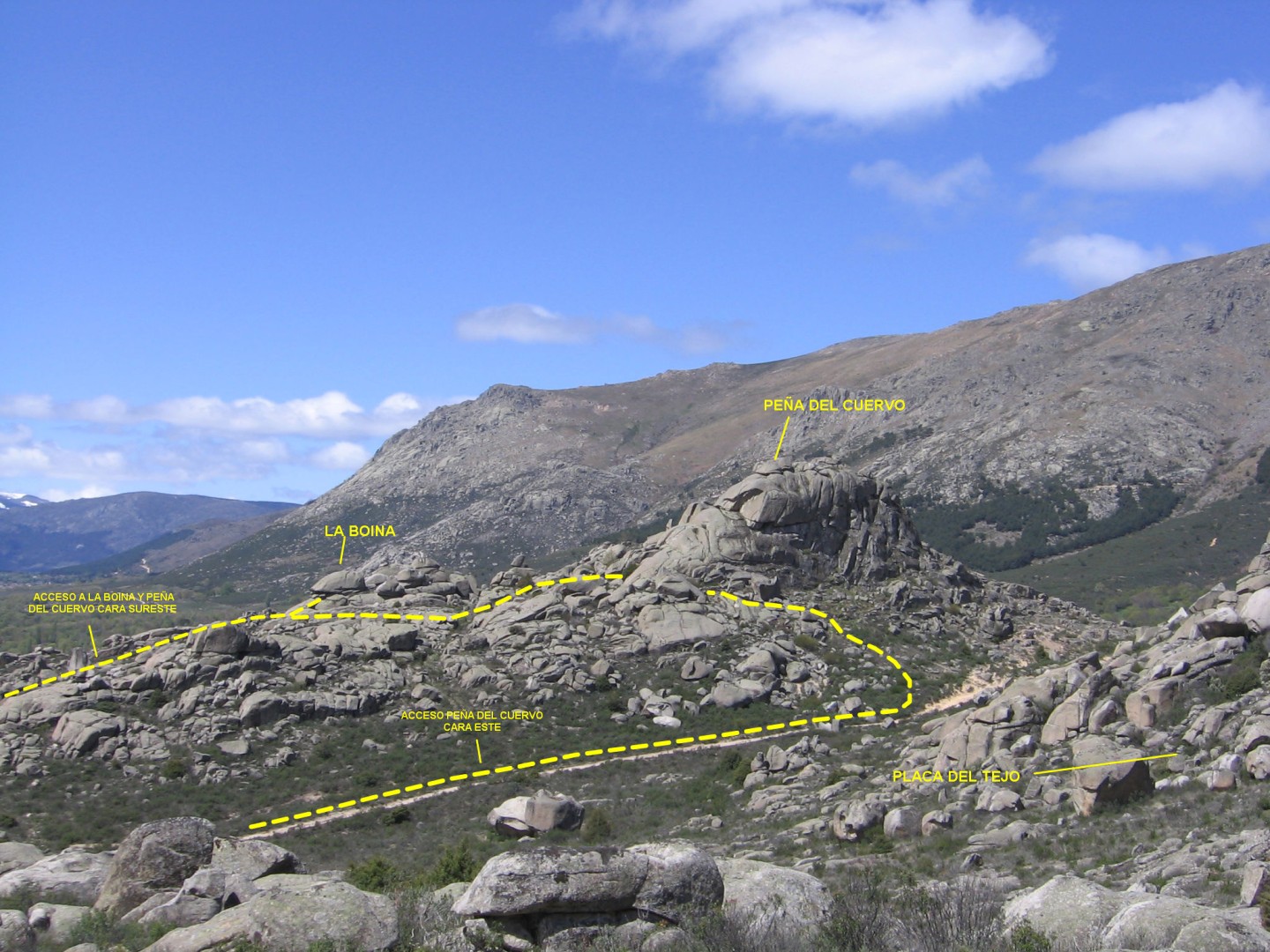 Situación Peña del Cuervo 
