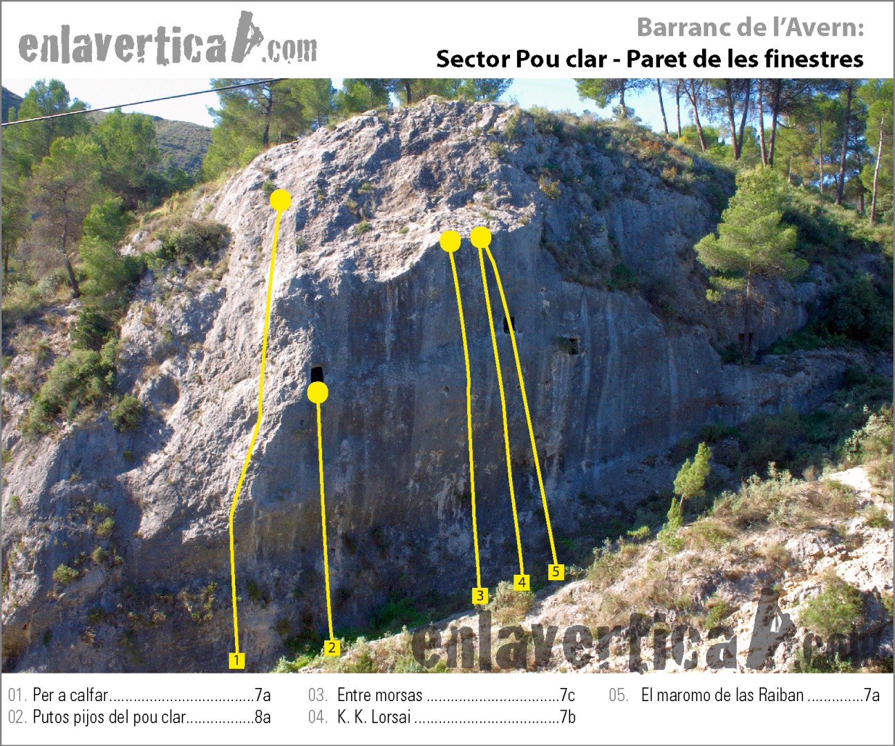 Croquis Paret de les finestres  - Reseña del sector Paret de les finestres del Barranc de l'Avern en Ontinyent 