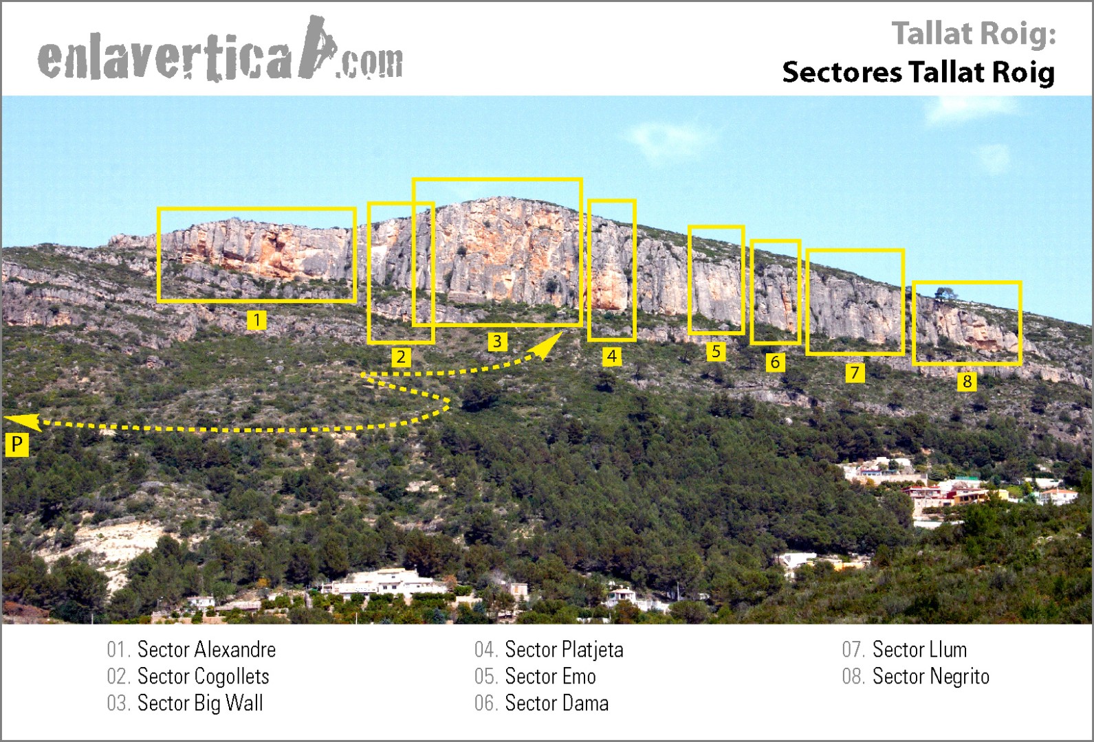 Croquis sectores Tallat Roig  - Reseña de los sectores del Tallat Roig 