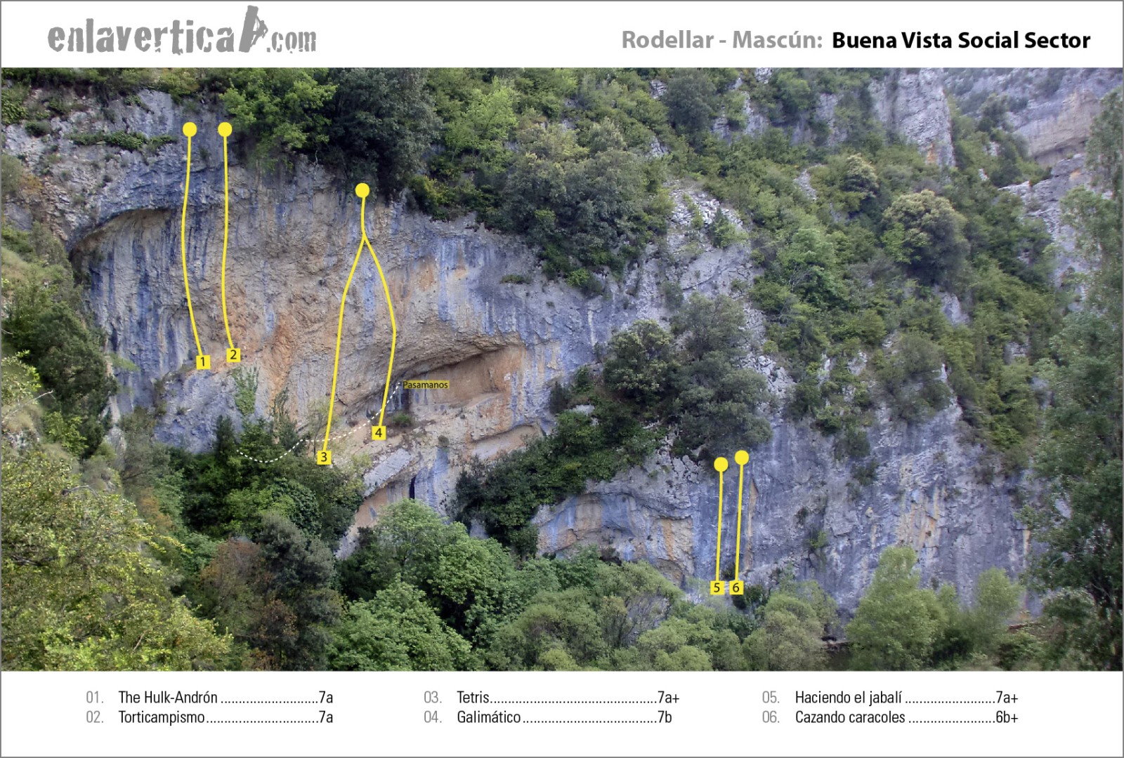 Croquis Buena Vista Social Sector  - Reseña de Buena Vista Social Sector en Rodellar 