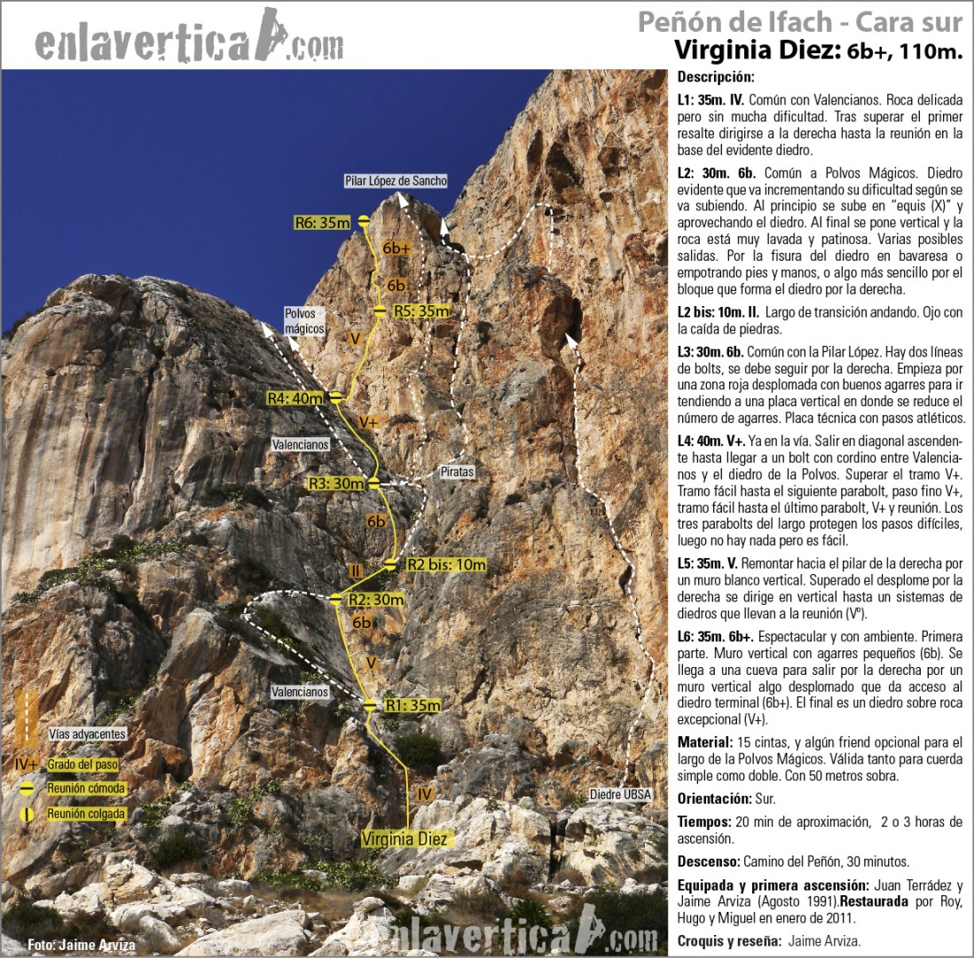 Croquis Virginia Díez  - Reseña de la vía Virginia Díez (6b, 110m.) en la cara sur del Peñón de Ifach. 