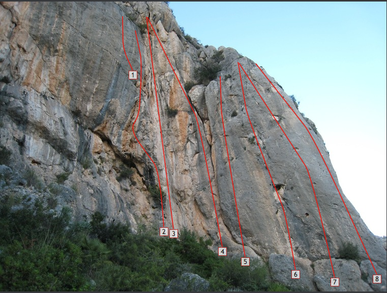 Rincón 