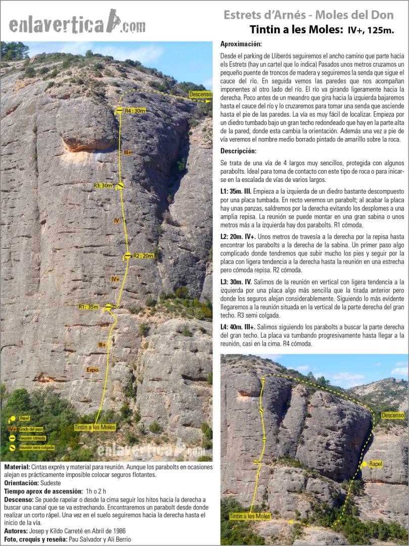 Croquis Tintin a les Moles  - Reseña de la vía Tintin a les Moles en la zona de escalada Moles del Don en el Estret d'Arnés 