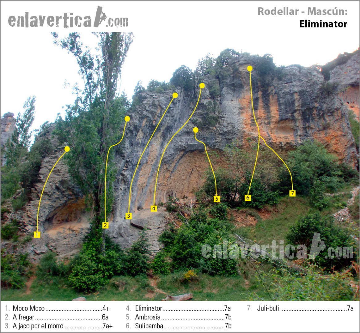 Croquis Eliminator  - Reseña del sector Eliminator en la zona de escalada del Mascún (Rodellar) 