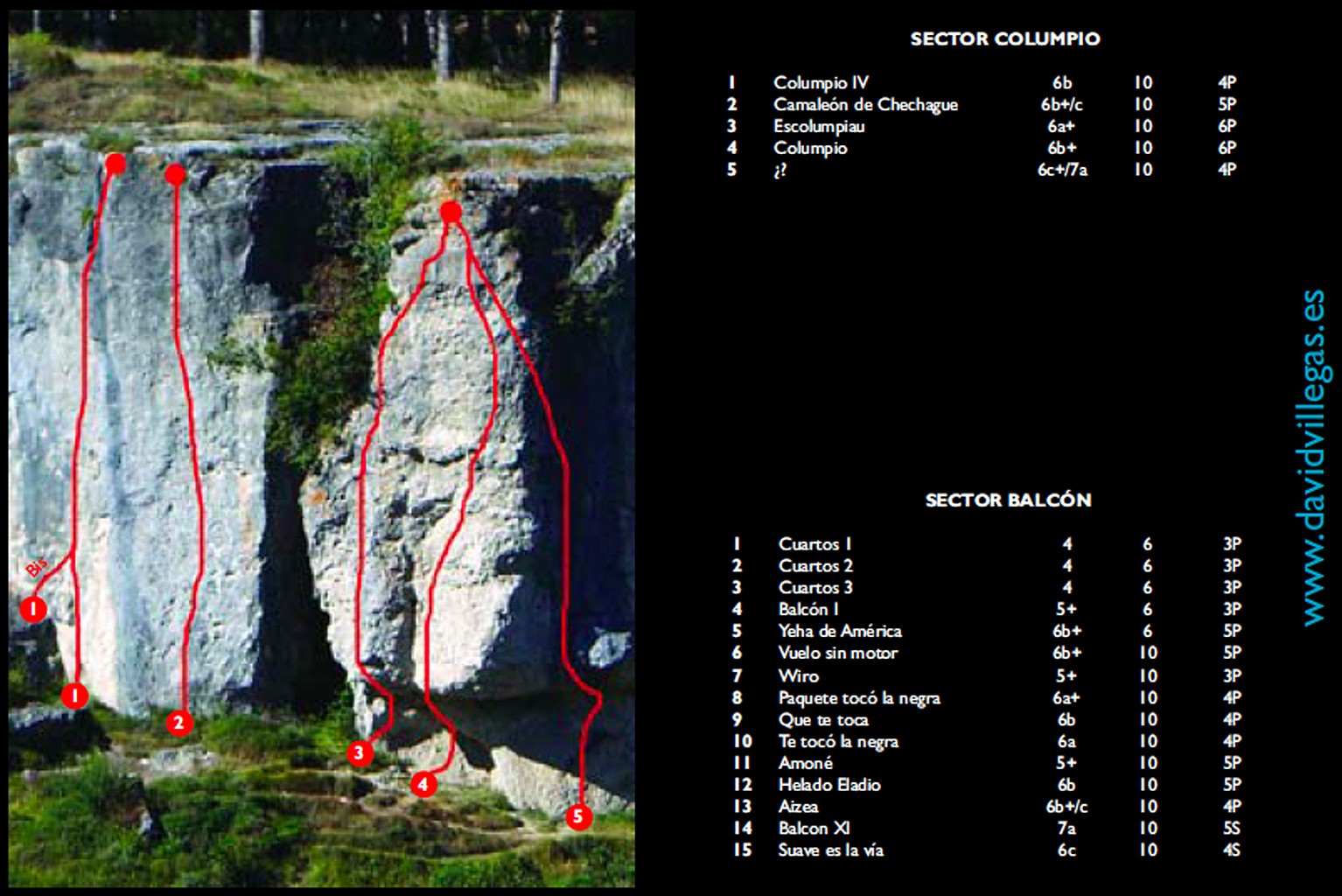 Sector Balcón y Columpio 