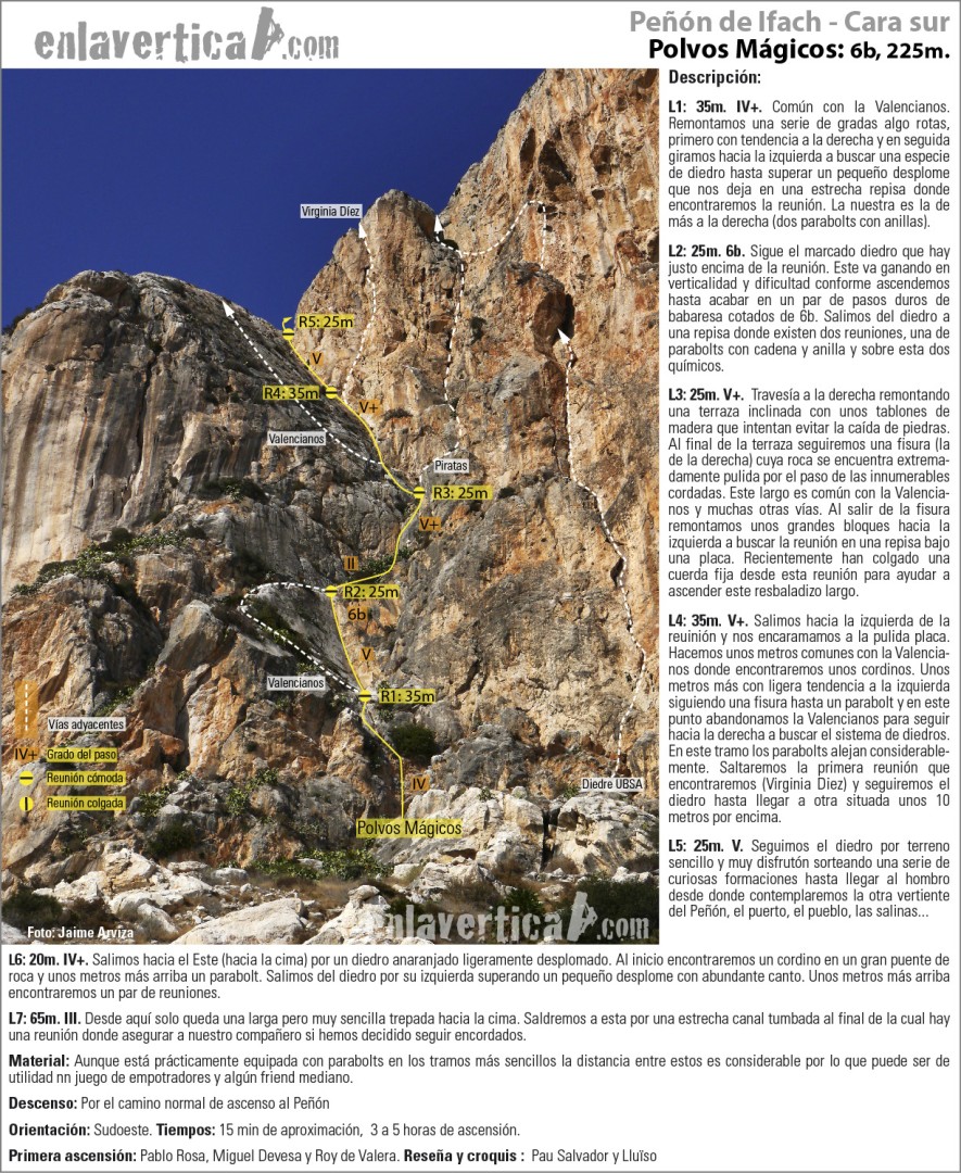 Croquis Polvos Mágicos  - Reseña de la vía Polvos Mágicos del Peñón de Ifach. Una de las vías más evidentes del peñón que sigue un marcado sistema de diedros. Recomendable. 