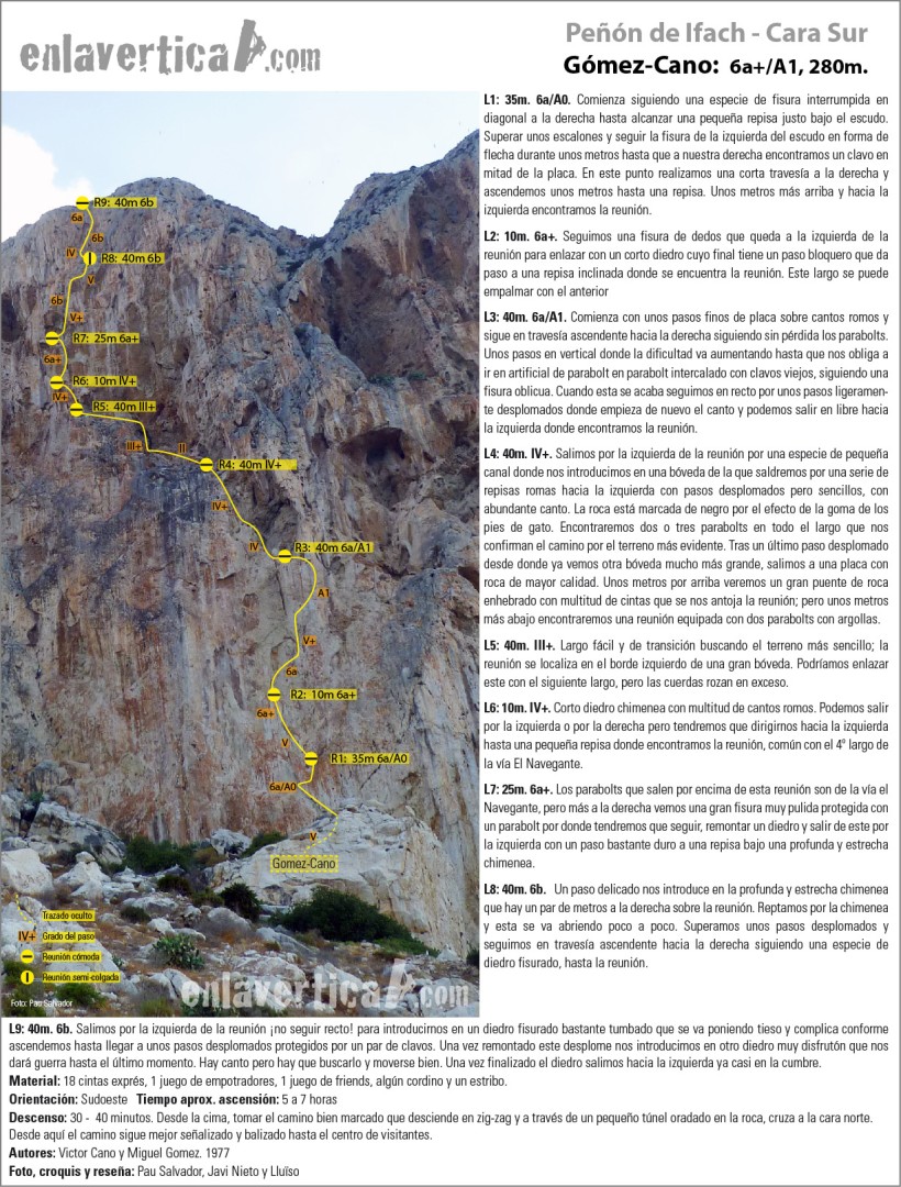 Croquis Gómez-Cano  - Reseña de la vía Gomez-Cano en la cara sur del Peñón de Ifach. Una de las grandes clásicas del Peñón, fue la primera vía abierta en esta cara. Sin duda no nos dejará indiferentes. Cuenta con tres partes claramente diferenciadas, los primeros tres y los últimos tres largos nos harán escalar y en medio una transición que nos dará un respiro sorteando varias bóvedas por terreno sencillo. Guarda lo mejor y más duro para el final. 