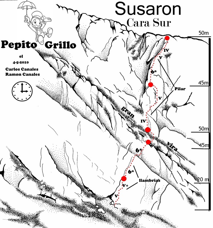 Pepito Grillo 