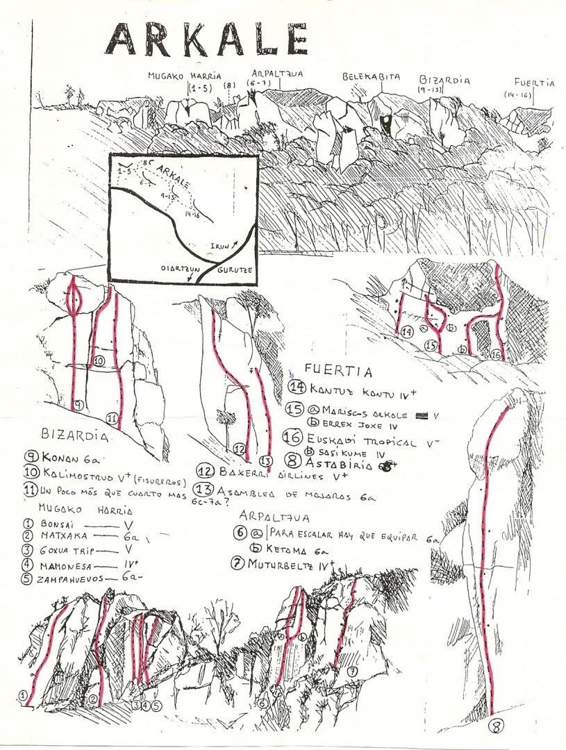 Croquis Arkale  - Reseñas dibujadas a mano de la zona de Arkale. 