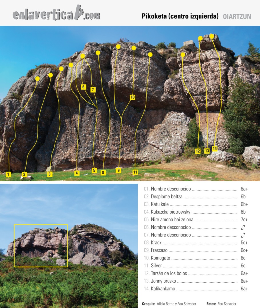 Croquis Pikoketa centro izquierda  - Reseña sobre foto de la parte central izquierda del muro de Pikoketa 