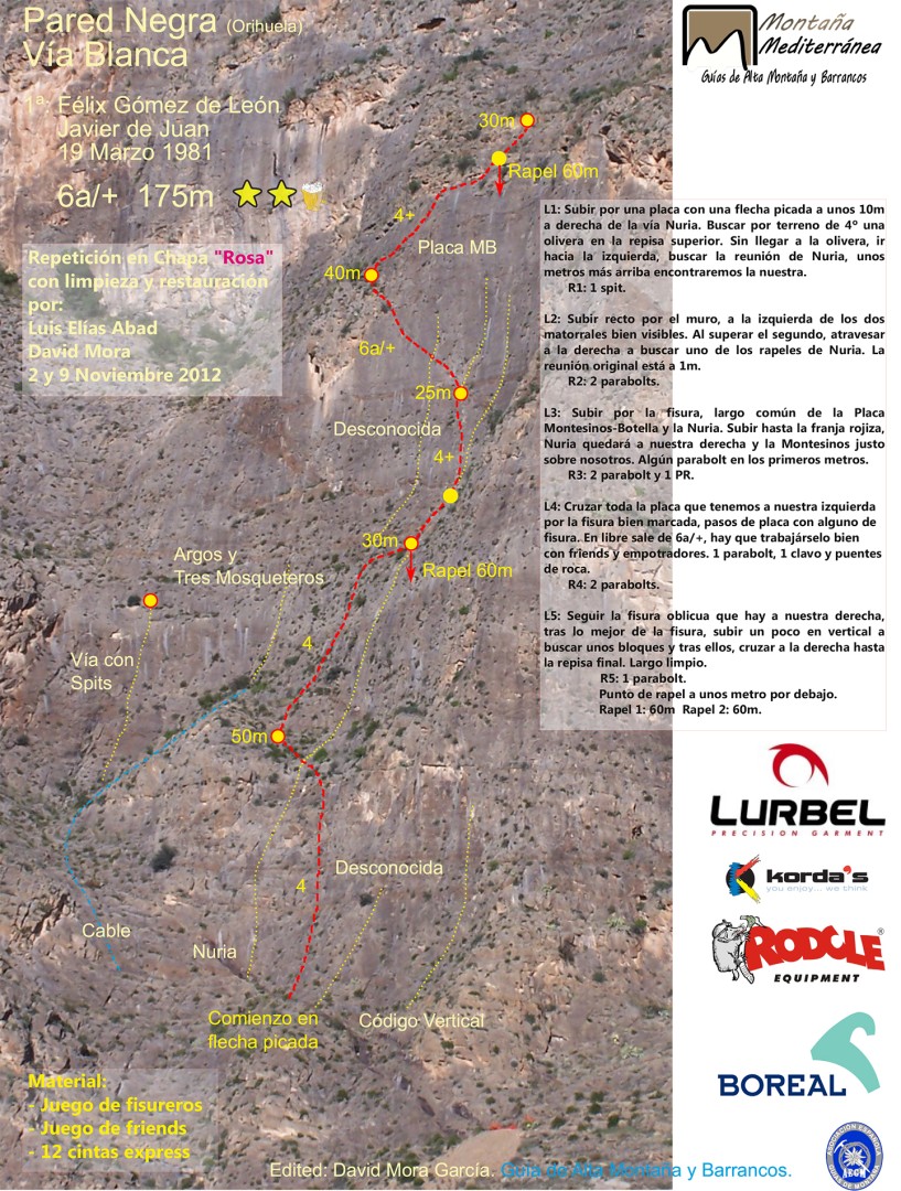 Croquis de la vía Blanca a la pared Negra 