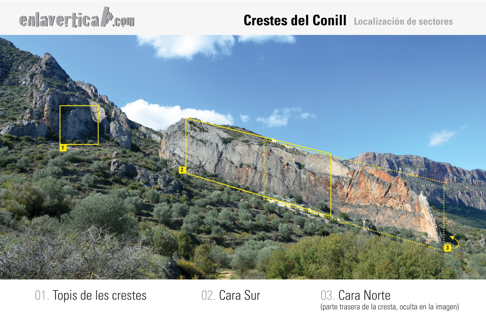 Croquis sectores Crestes de Conill  - Reseña sobre fotografía a color con la localización de los sectores de Crestes de Conill. 