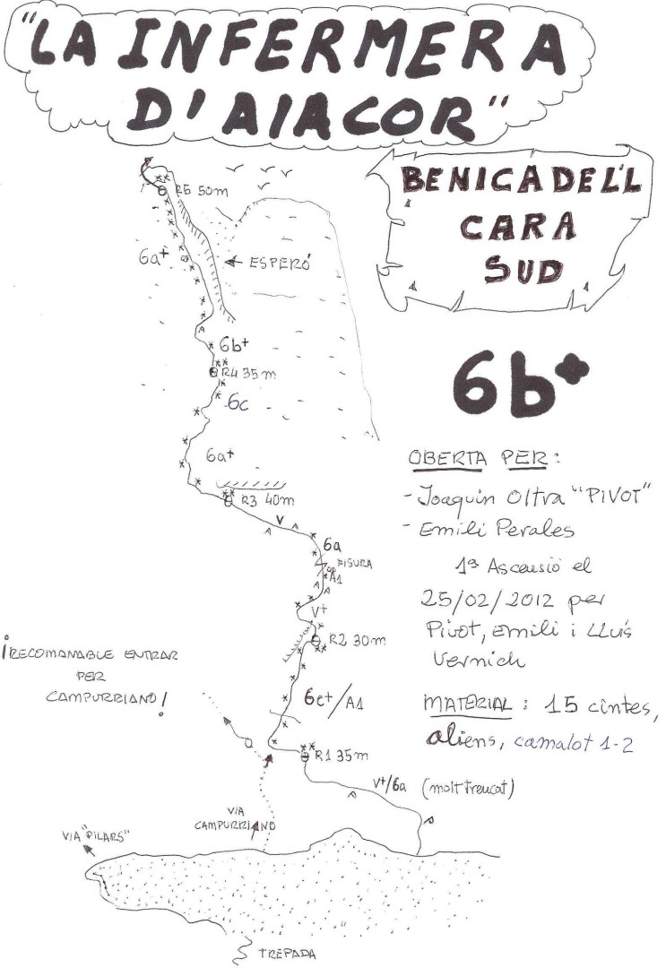 Croquis de la Infermera d'Aiacor  - Reseña dibujada a mano. 