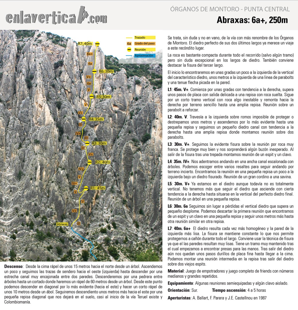 Croquis de la Abraxas  - Reseña sobre fotografía a color de la vía Abraxas a la Punta central de los Órganos de Montoro 