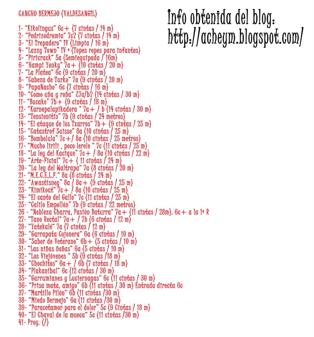 Grados de Cancho Bermejo 