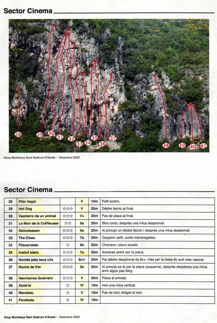 Sector Cinema ( Subirats ) 
