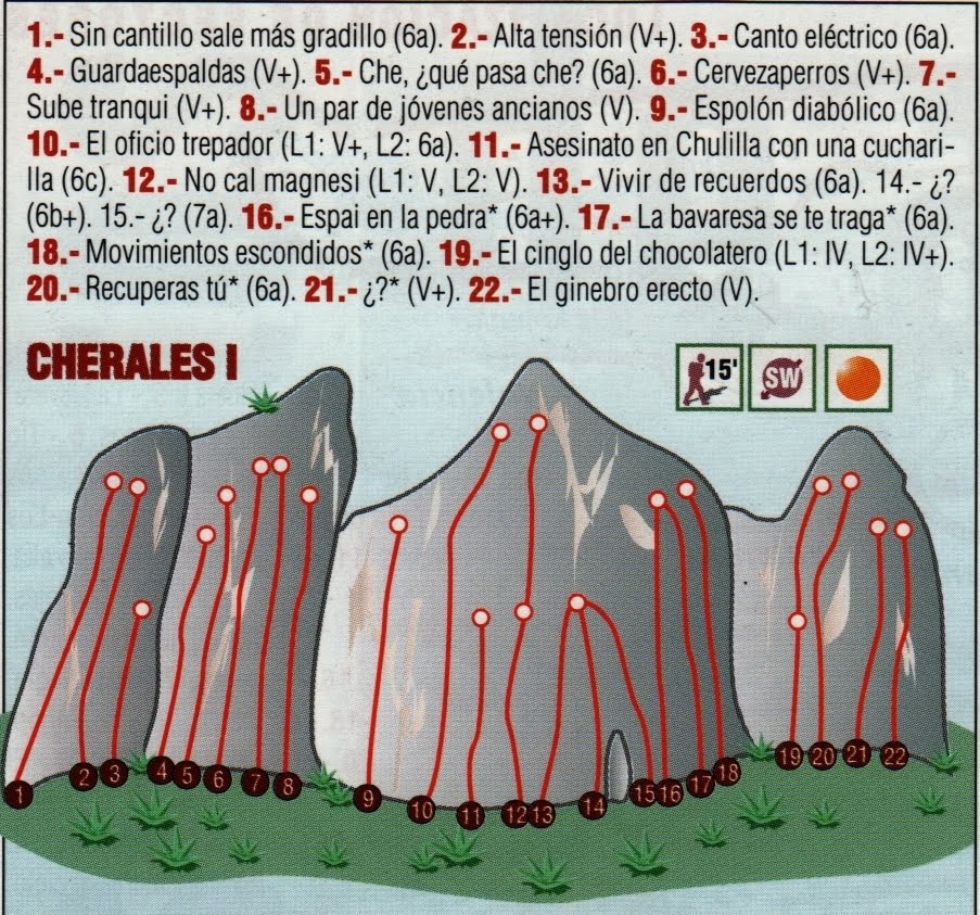 Cherales I  - El croquis es bastante básico, pero con un poco de imaginación... 