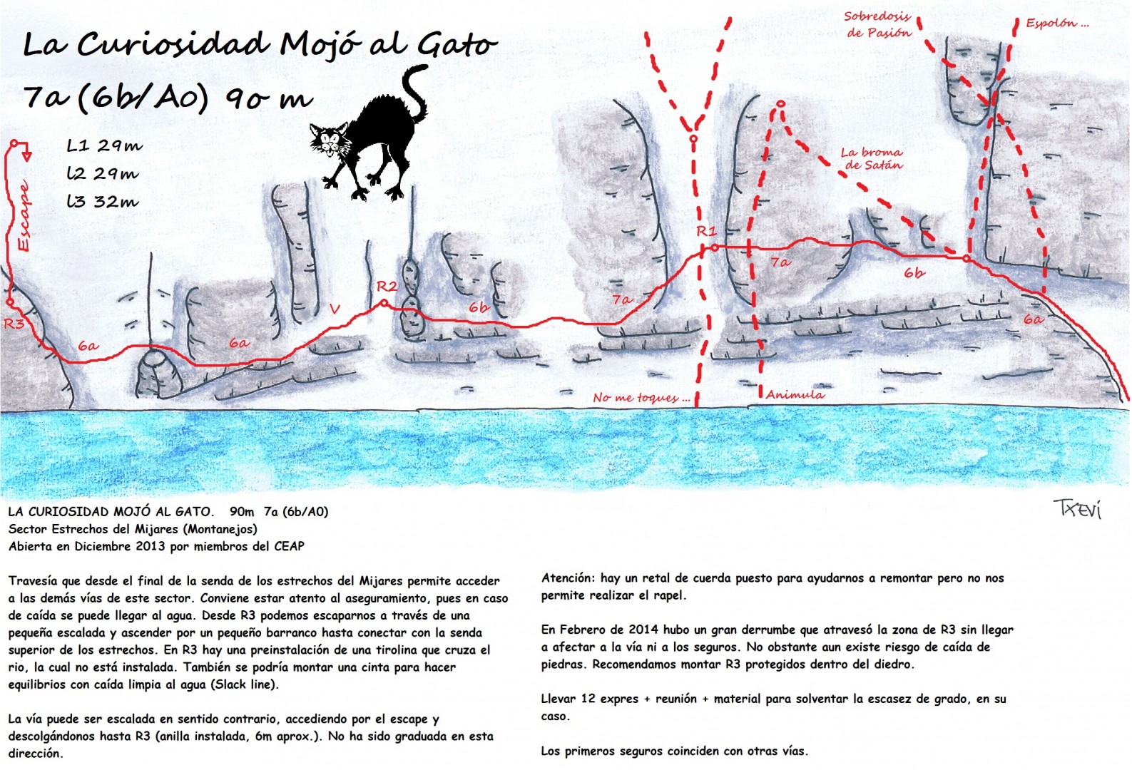 Croquis La Curiosidad mojó al gato  - Reseña dibujada a mano de la vía la curiosidad mató al gato 