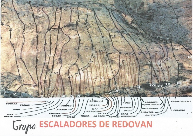 Guía Vías Redován 1 