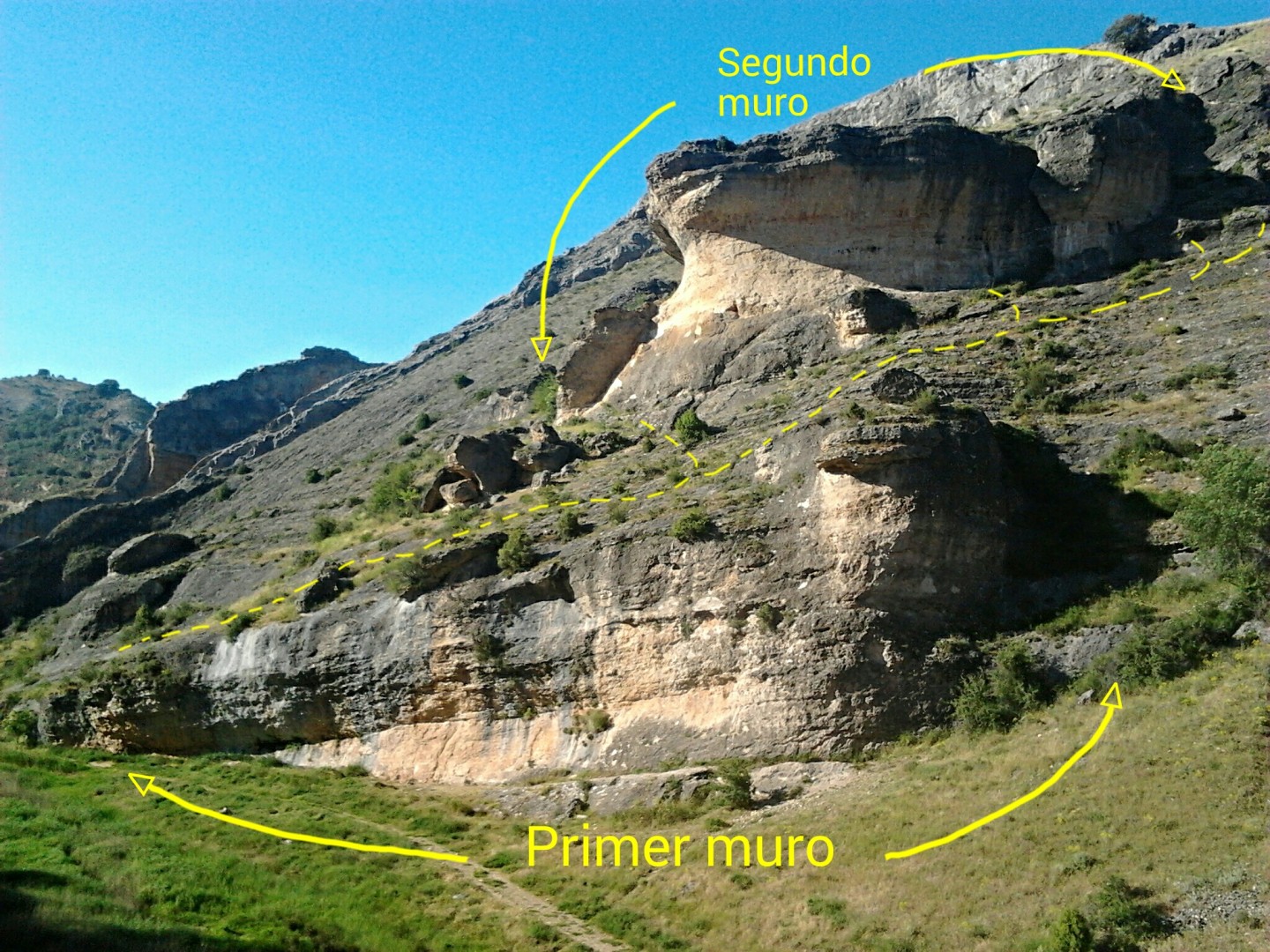 Margen izquierda del cañon  - Sectores balcón del salado, séptimo arte, Santañapa, piedra campanilla y naturaleza del río salado. 