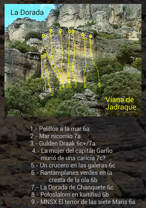 La Dorada  - Muro con vías de unos 12 mts  