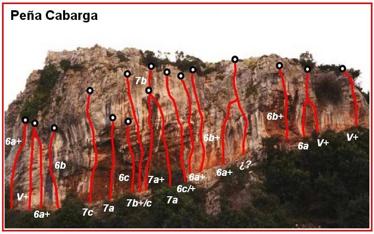Peña Cabarga Croquis 
