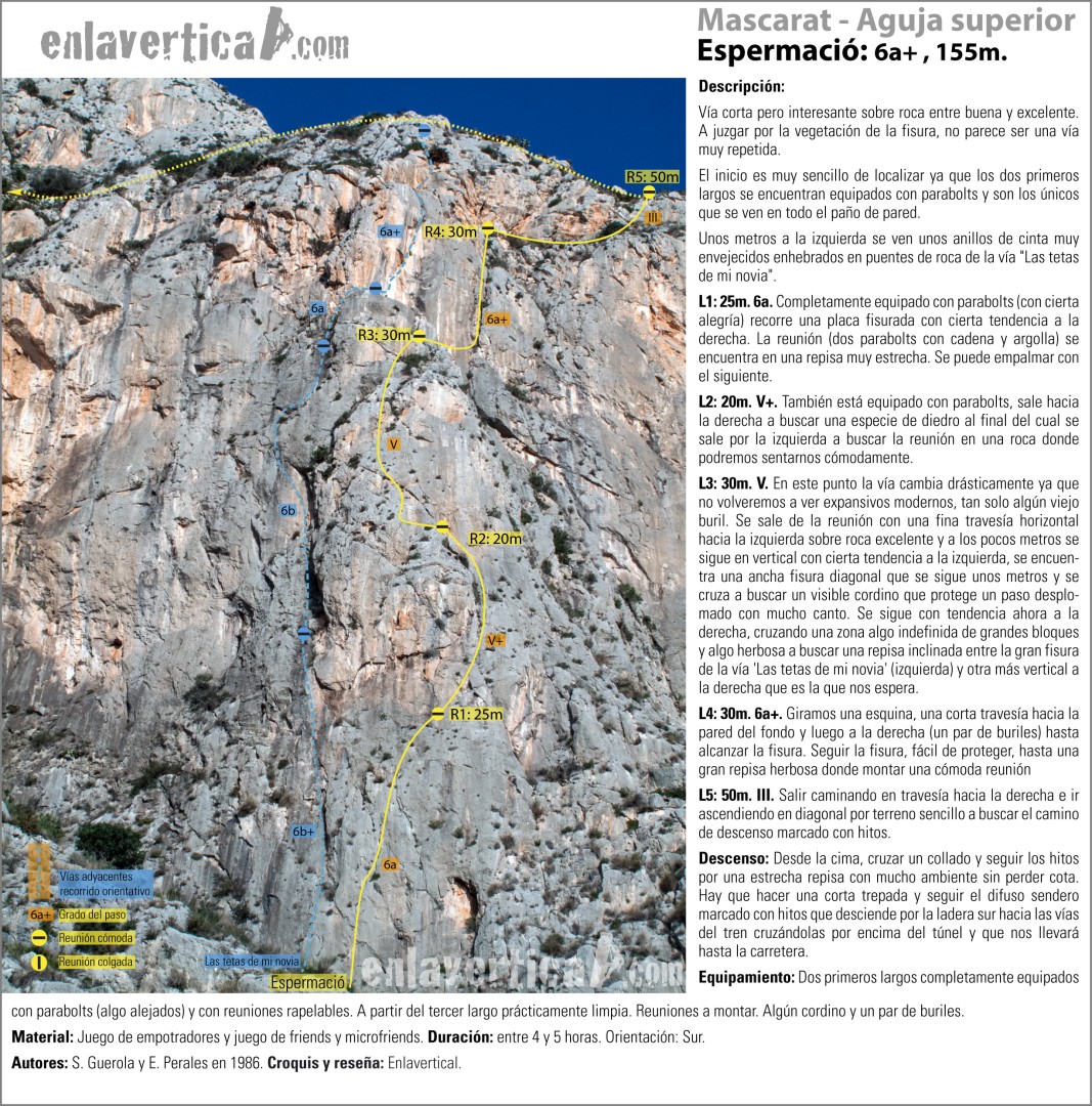 Croquis Espermació  - Vía corta pero interesante sobre roca entre buena y excelente. A juzgar por la vegetación de la fisura, no parece ser una vía muy repetida.
El inicio es muy sencillo de localizar ya que los dos primeros largos se encuentran equipados con parabolts y son los únicos que se ven en todo el paño de pared.
Unos metros a la izquierda se ven unos anillos de cinta muy envejecidos enhebrados en puentes de roca de la vía "Las tetas de mi novia". 