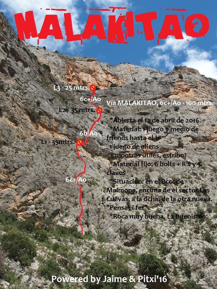 Croquis de la vía Malakitao 