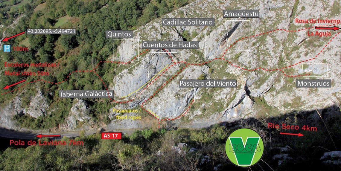 Vista aérea de la escuela, sectores y accesos 
