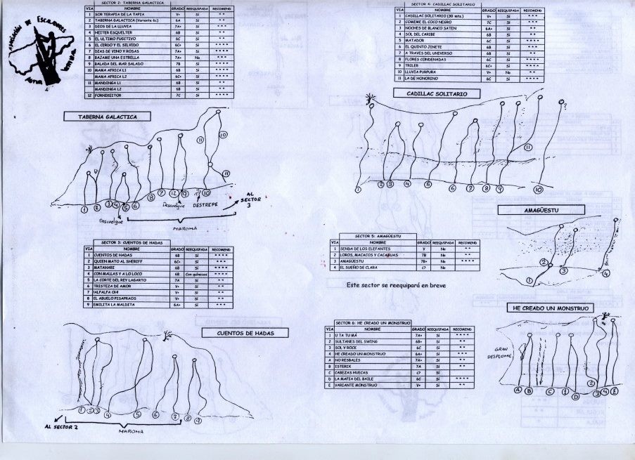 Croquis1 