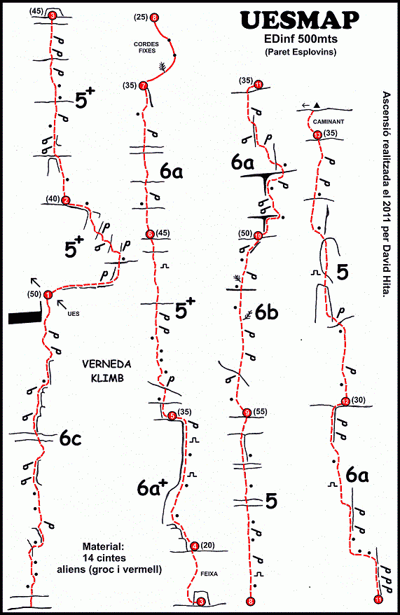 Croquis esquemático de la vía UESMAP al Esperó de les oronetes 