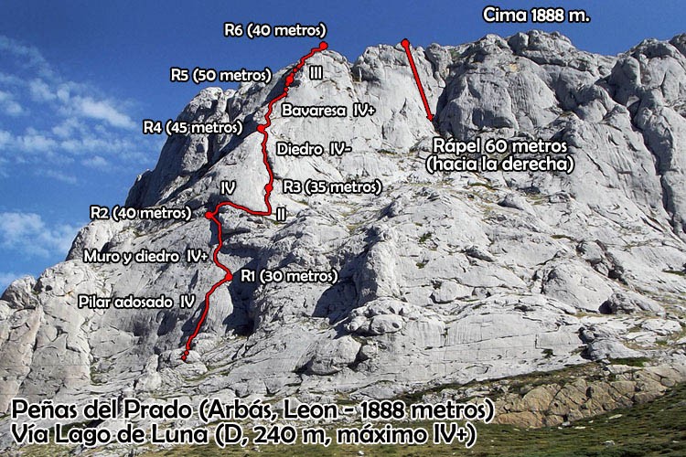 Lago de Luna 