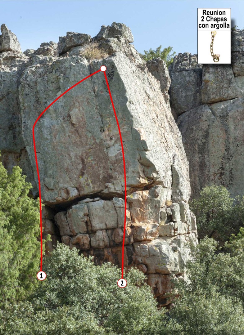 Molondrio Izquierda 