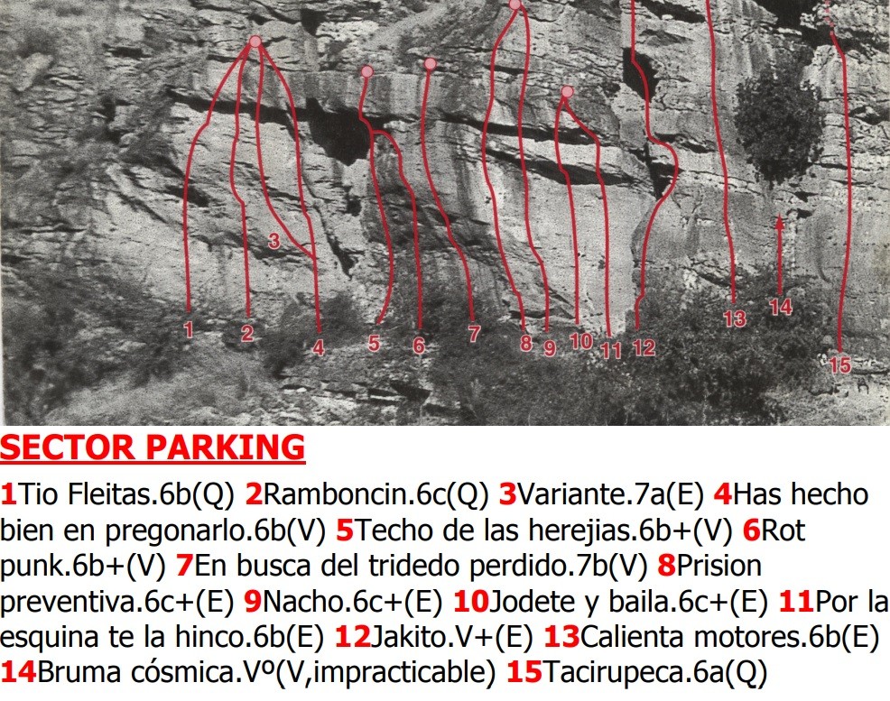 Sector parking 