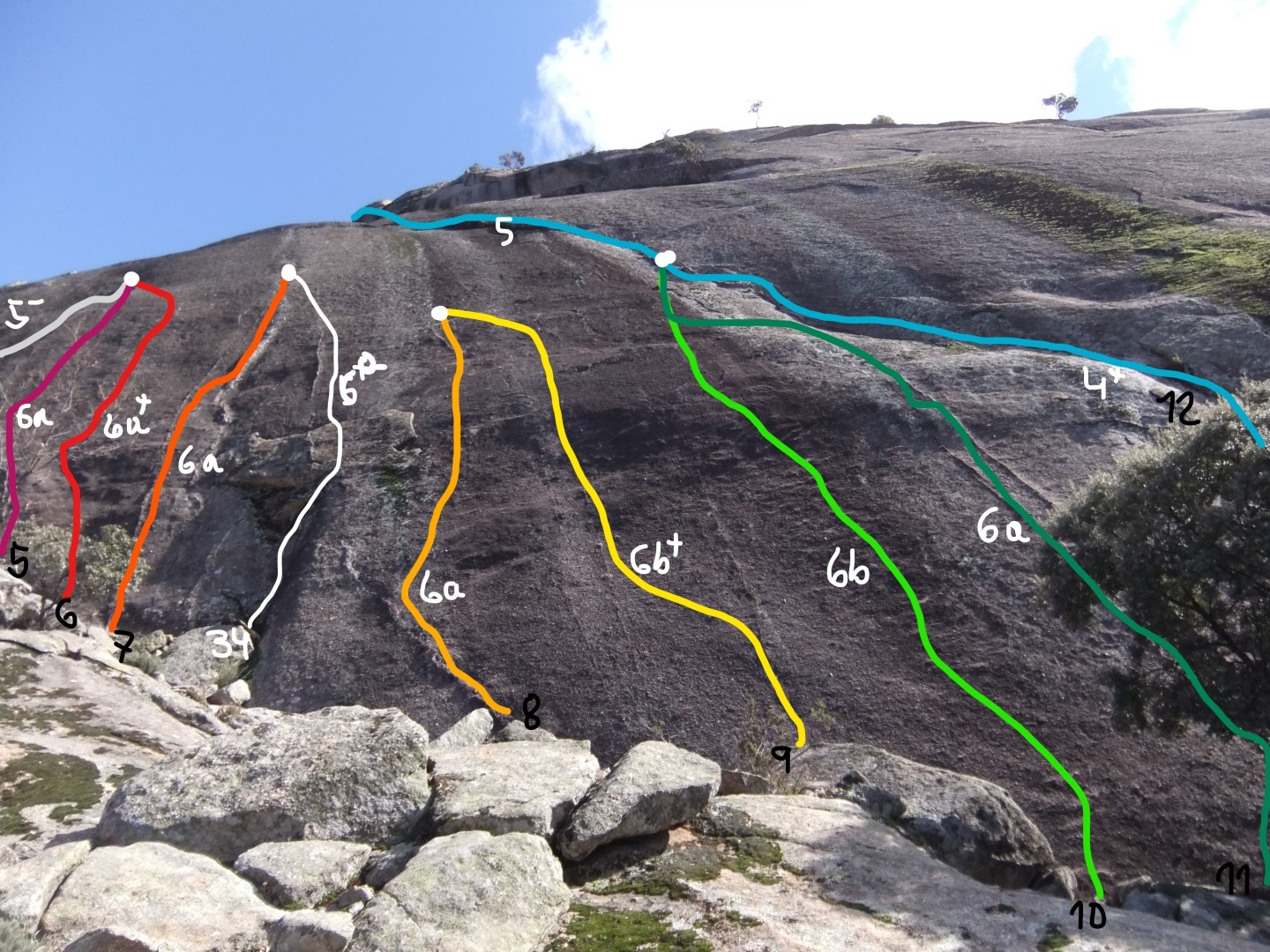 solalancha  - sector campo base 