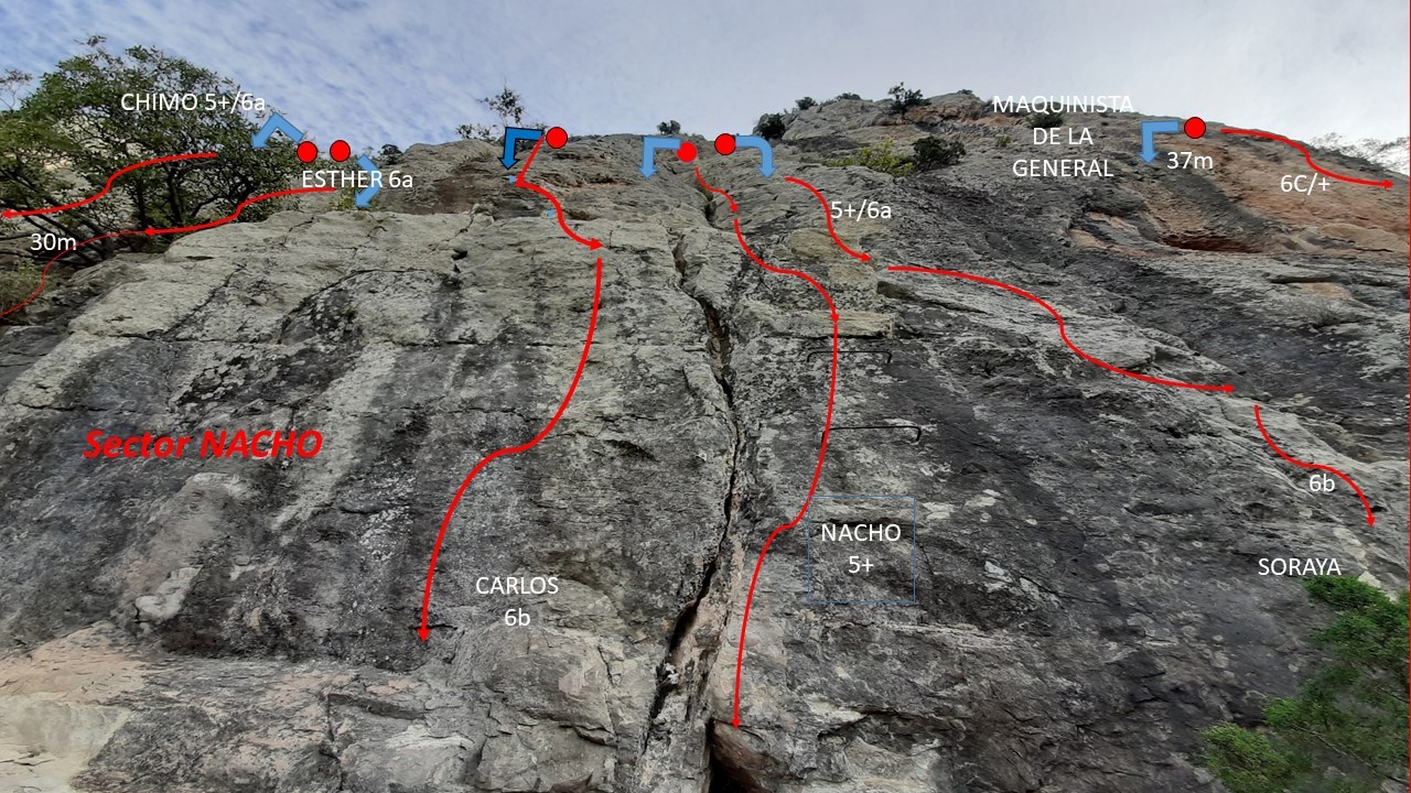 Croquis sector Nacho  - Reseña del sector Nacho del Cerro las cabras de Villar del Arzobispo 