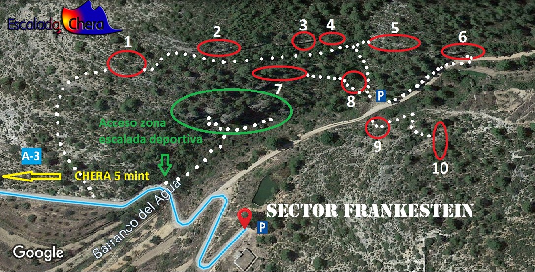 Acceso a bloques 
