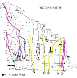 Croquis Covetes 