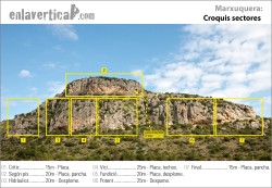 Croquis sectores Marxuquera  - Reseña de los sectores de la Marxuquera. Esta potente escuela con vías para todos los gustos pondrá a prueba tus antebrazos.
 