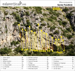 Croquis sector Fundició  - Reseña del sector Fundició de la Marxuquera. Vías de placa y desplome de unos 20m. 