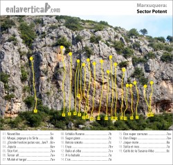 Croquis sector Potent  - Reseña del sector Potent de la Marxuquera. Vías de desplome de unos 25m. 